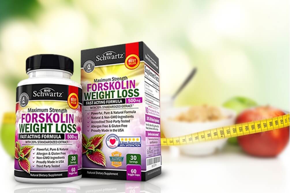 Forskolin Challenge