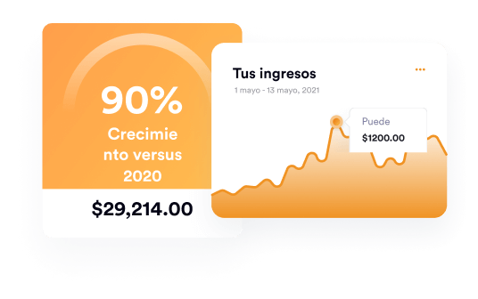 High Returns and Fast Payouts