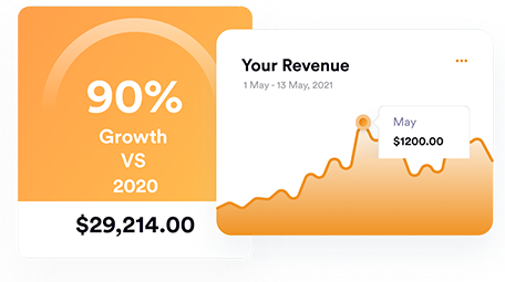 High Returns and Fast Payouts