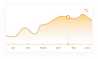 Simple and Useful Dashboard